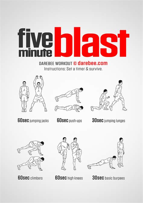 Workout of the Week - 5 Minute Blast - 5 Minute WorkoutA Less Toxic Life