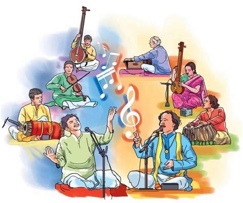 Movements Of A Raga | Music Gurukul Online, GDCN