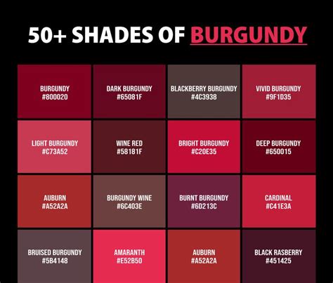 50+ Shades of Burgundy Color (Names, HEX, RGB & CMYK Codes) | Shades of maroon, Color palette ...