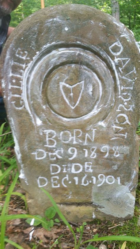 Pin by Carolyn Helton on Turn of the century gravestone marker mystery symbols. | Old cemeteries ...