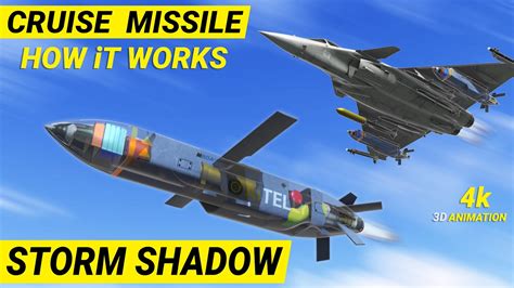 Cruise Missile Storm Shadow How it works | How Missile flies - YouTube