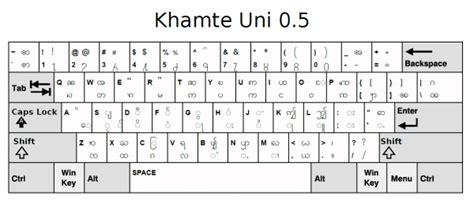 Printable Keyboard Template
