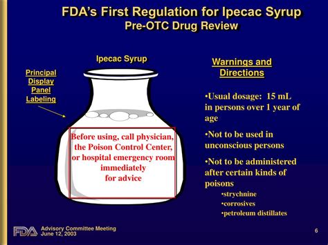 PPT - Ipecac Syrup: Regulatory History PowerPoint Presentation, free ...