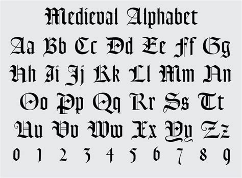 Medieval Alphabet Medieval Font King Font Old Alphabet - Etsy | Lettres ...