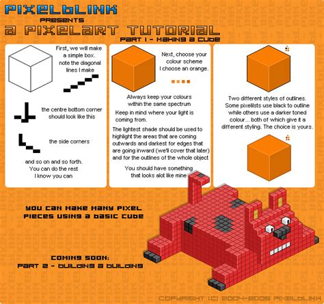 Pixel Art Tutorials