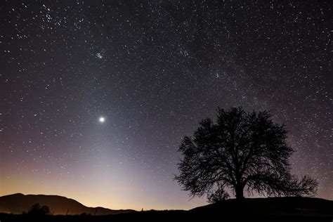 How to watch 5 planets align in the night sky this week - The ...