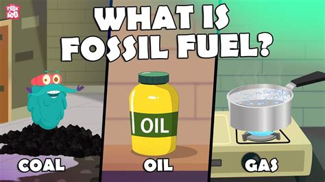 What Is Fossil Fuel? | FOSSIL FUELS | The Dr Binocs Show | Kids Learning Video | Peekaboo Kidz ...