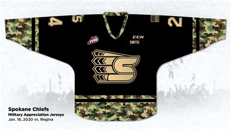 2020 Military Appreciation Jerseys Unveiled – Spokane Chiefs