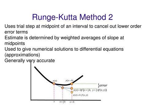 PPT - Computational Error Analyses for Euler's Method, Runge-Kutta 4 th and 6 th Methods ...