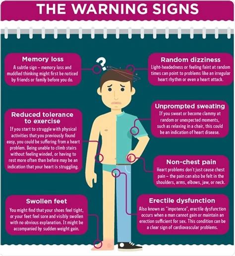 Hidden signs of heart problems | Heart problems, Feeling faint, Heart disease symptoms