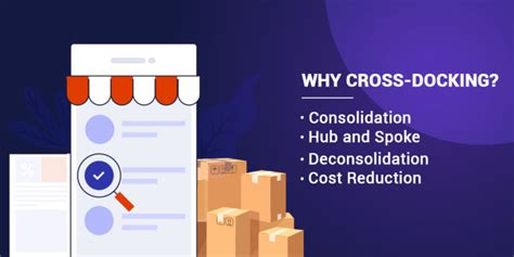 What Is Cross-Docking? 4 Reasons Why You Must Opt for It - Shiprocket