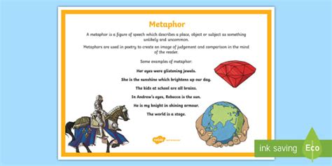 Metaphor Examples in Literature - Display Poster for Kids