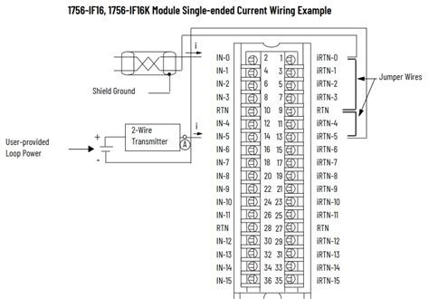 1756-IF16 single-ended current wiring RTN - Allen Bradley / Rockwell Automation - Forums.MrPLC.com