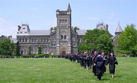 List of Canadian Universities Accepting Backlogs | Study abroad