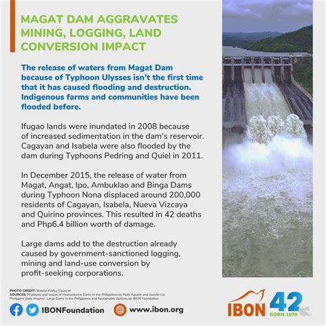 Magat Dam aggravates mining, logging, land conversion impact – IBON ...