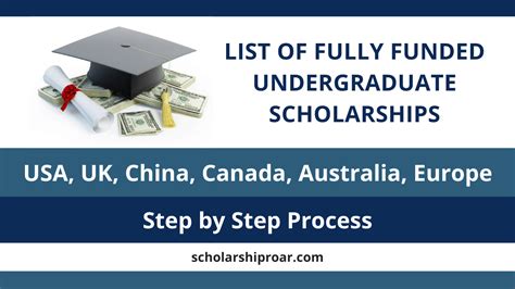 Undergraduate Scholarhips – Page 2 – Scholarship Roar