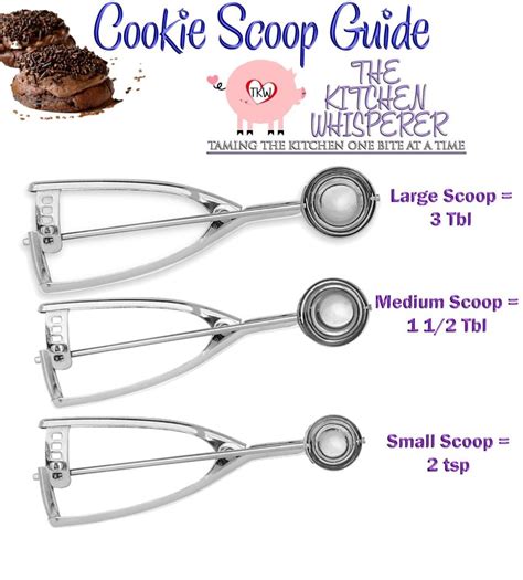 Tuesday’s Tip with The Kitchen Whisperer – Cookie Scoop Guide