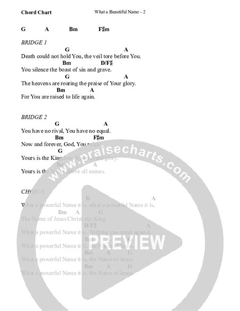 What A Beautiful Name Chords PDF (WorshipTeam.tv) - PraiseCharts