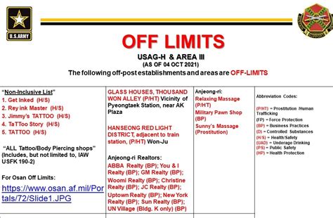 Off-Limit Areas :: USAG Humphreys