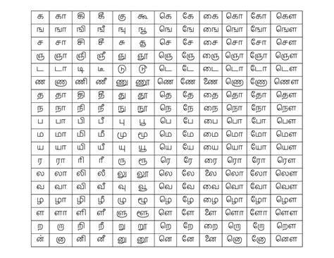 Korean Alphabet Chart With Sinhala