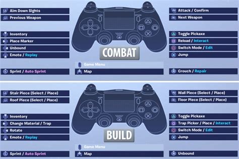 Best Xbox Controller Settings Fortnite 2024 - Nell Tarrah