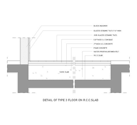 Detail Overview Of Sunken Slab And Their Uses - vrogue.co