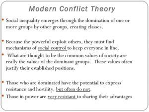 CONTEMPORARY EXAMPLES OF SOCIAL CONFLICT THEORY IN DAILY LIFE | TriumphIAS