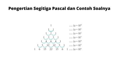 Pengertian Segitiga Pascal dan Contoh Soalnya