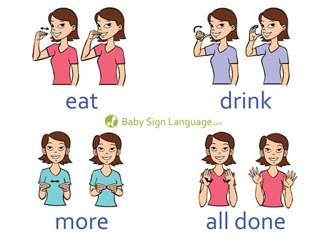 Basic Baby Sign Language Chart Template Free Download