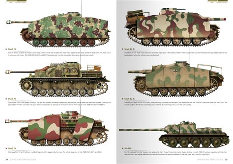 1945 German Colors, Camouflage Profile Guide - Military Vehicles Books