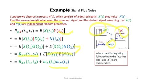 6.3 Auto-Correlation and Cross-Correlation - YouTube