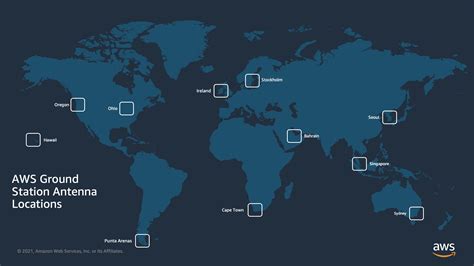 AWS Ground Station announces a new antenna location in the Asia Pacific (Singapore) Region