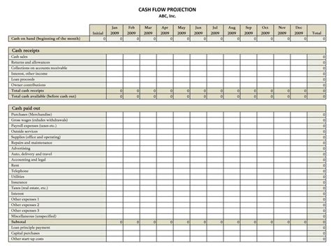 Cash Flow Projection Template » EXCELTEMPLATES.org