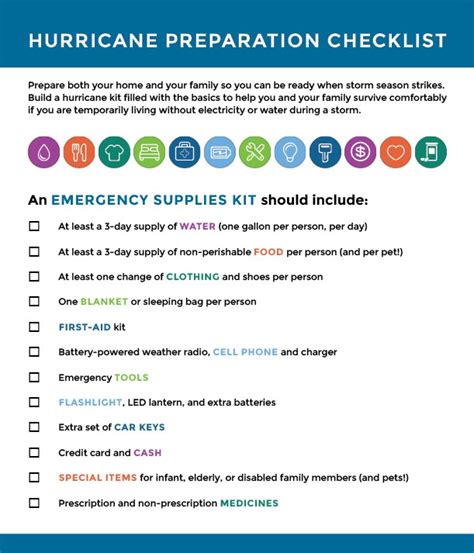 Hurricane Preparedness Checklist For Florida