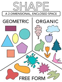 Art Visual: Types of Shapes (Geometric, Organic, Free Form) by Creative Artz