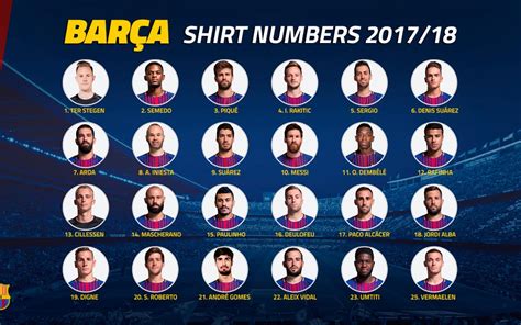 küldött Mandzsúria Morze kód barcelona fc csapat 2017 hűvös szomjúság Körül