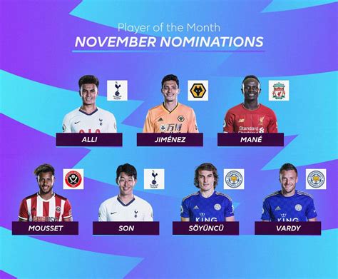 Premier League Player Of The Month Nominees Out. Fans React.| Globecalls.Com