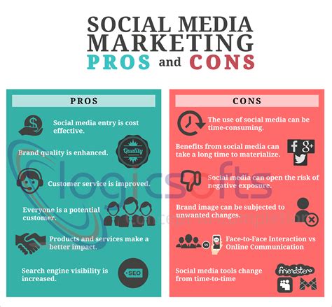 What Are The Pros And Cons Of Social Media Ustechport - vrogue.co