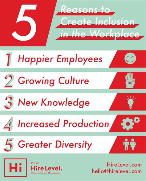 6 Tips for Fostering Inclusivity on Your Team