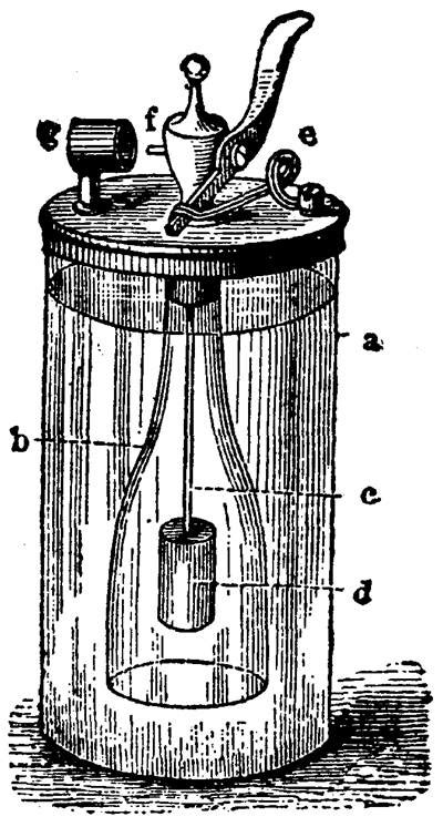 Döbereiner's Lamp - History of the First Lighter