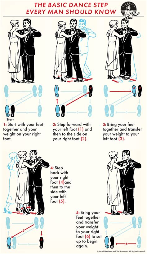 The Basic Dance Step Every Man Should Know | The Art of Manliness