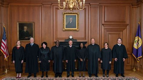 Current Supreme Court Cases 2024 - Aviva Caritta