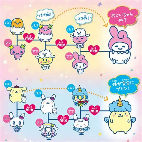 Tamagotchi Mix Sanrio Characters - Super Cute Kawaii!! | Kawaii games ...