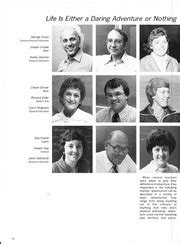 North Hills High School - Norhian Yearbook (Pittsburgh, PA), Class of 1984, Page 15 of 264