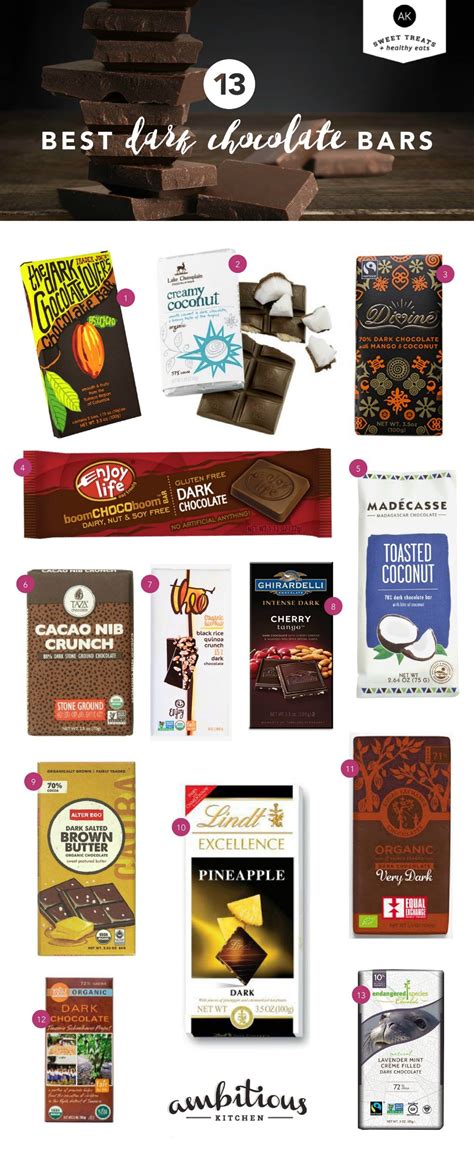 13 of the Best Dark Chocolate Bars + the health benefits of chocolate | Ambitious Kitchen