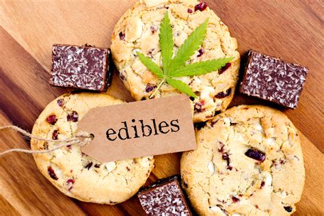 CBD Infused Edibles - Cannabidiol 360