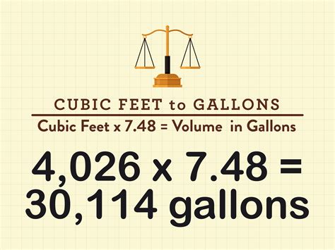 24+ Como Calcular Pies Cubicos - ElliotJaylin