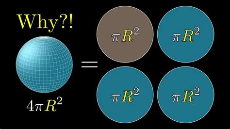 But why is a sphere's surface area four times its shadow? | Area lesson ...