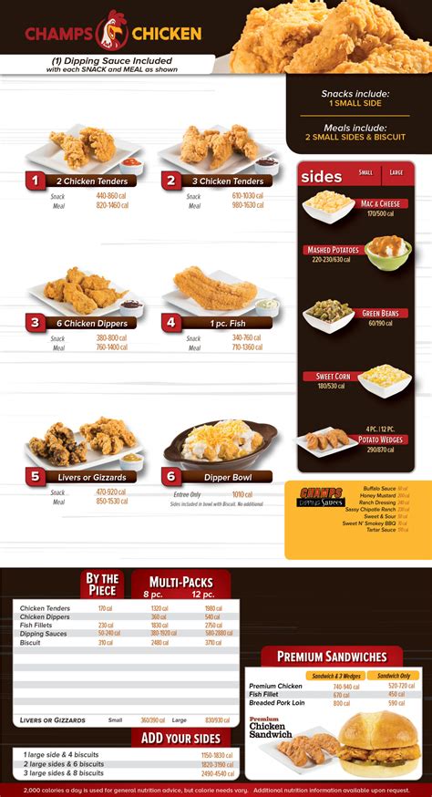 Champs chicken Menu – Missouri Ayerco