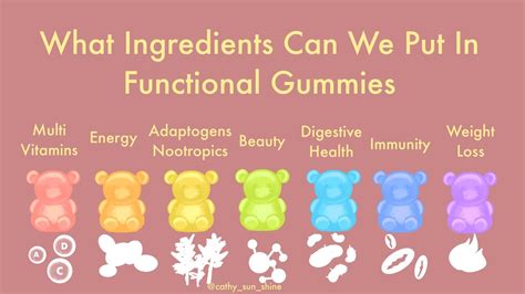 What Ingredients Can We Put In Functional Gummies?